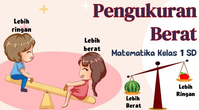 Pelajaran Matematika Kelas 1 SD Semester 1 dan 2